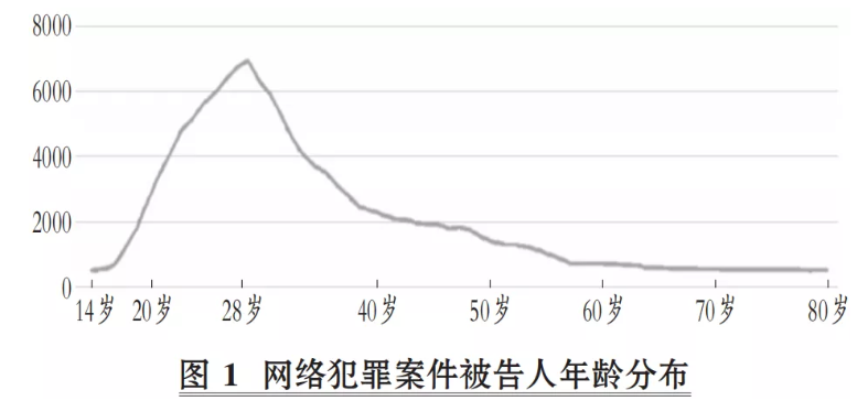 1613802194639516.png image.png