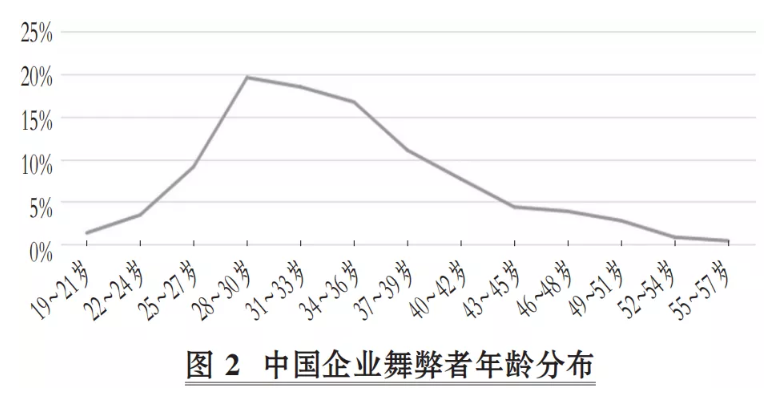 1613802236314164.png image.png