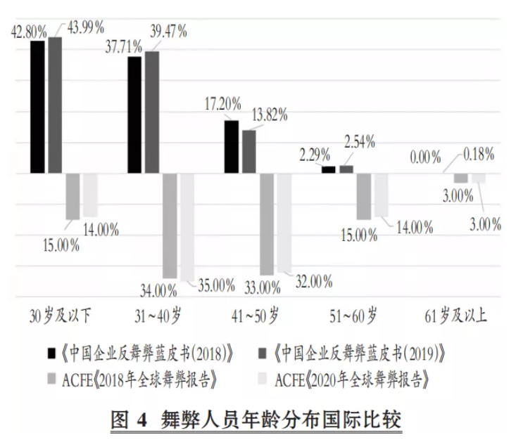 1613802318837845.png image.png