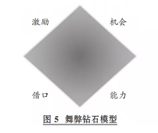 1613802344354774.png image.png